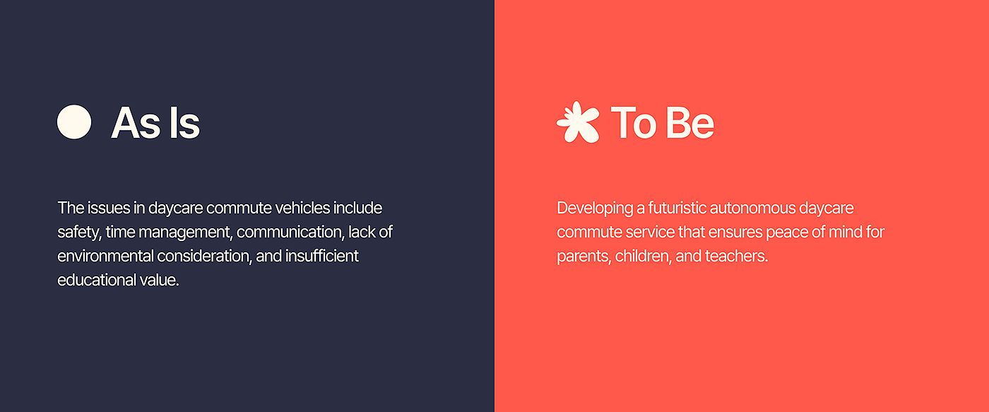 commute，education，interaction，creative ability，Dotti，
