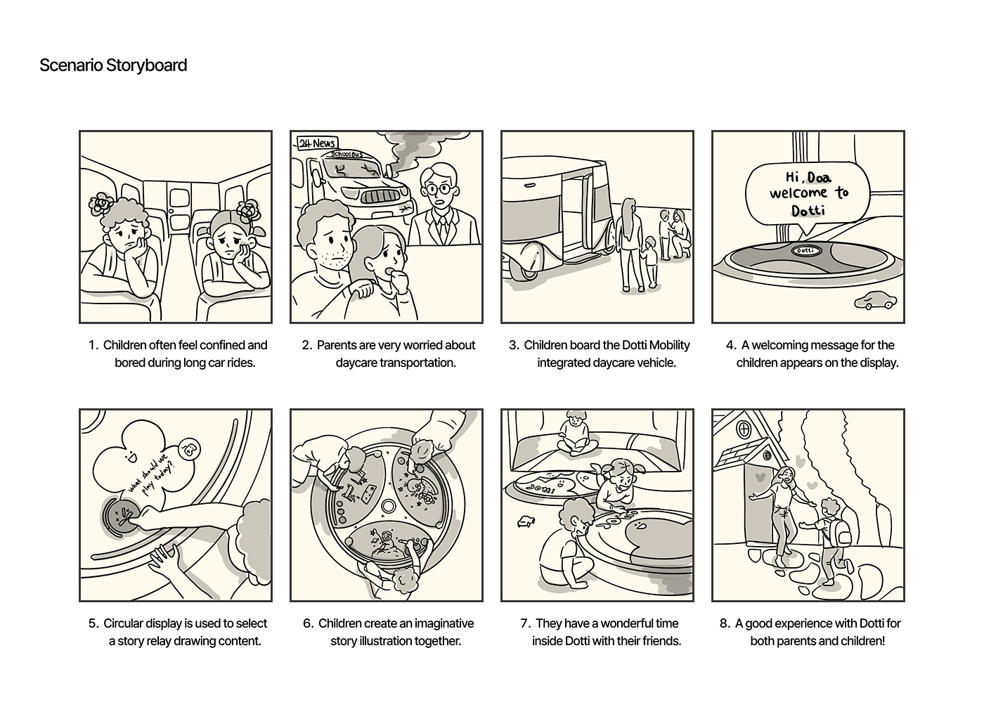 commute，education，interaction，creative ability，Dotti，