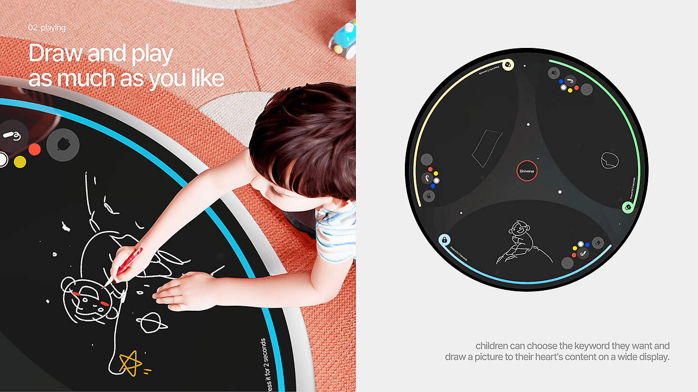 commute，education，interaction，creative ability，Dotti，