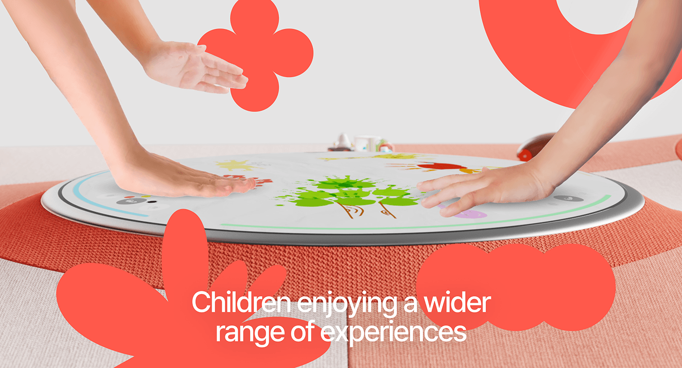 commute，education，interaction，creative ability，Dotti，