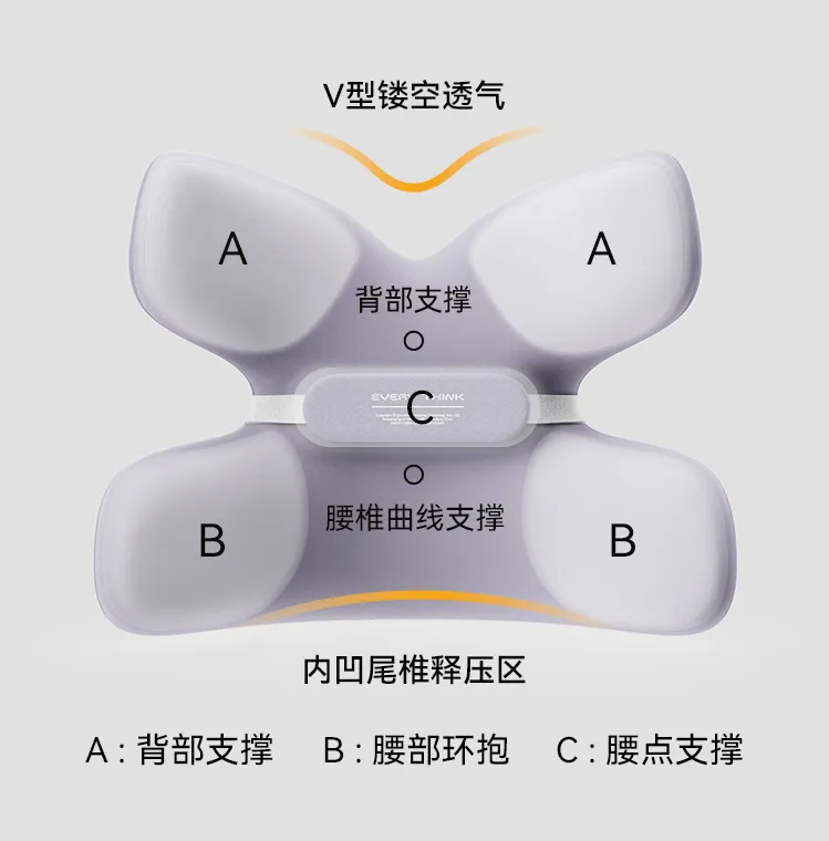 product design，industrial design，Brand case，3D rendering，Visual creativity，