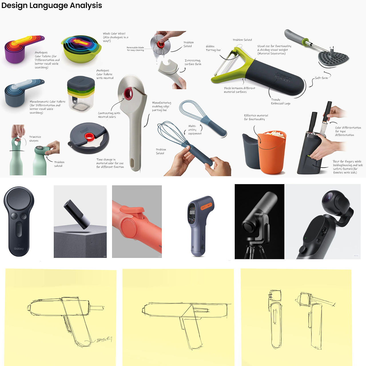 Ergonomics，glue gun design，Modern technology，accuracy ，