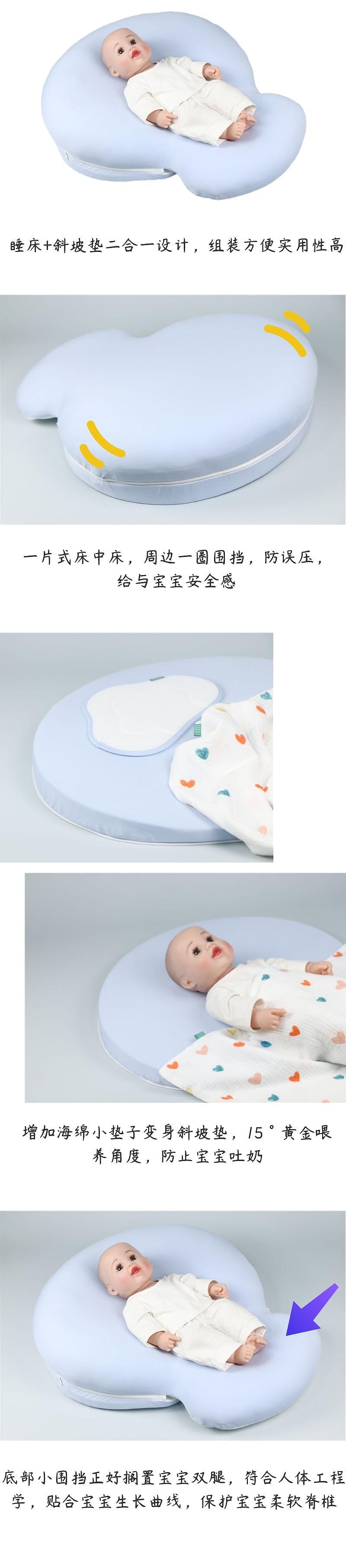 Newborn Supplies，Nursing pillow，Anti-spitting inclined mat，Pure cotton skin-friendly，Multi-function bed，