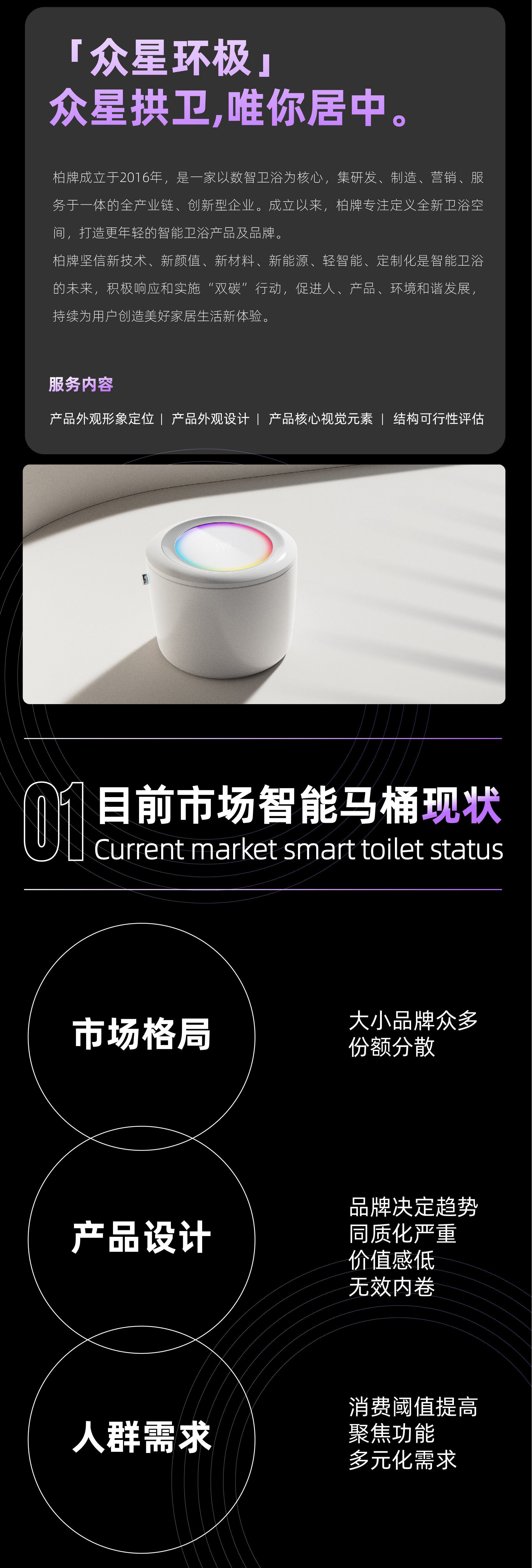product design，Intelligent toilet，bathroom，