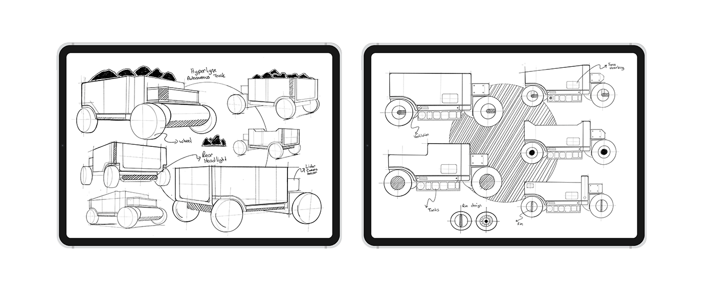 Hyperlynx，truck，Automatic driving，vehicle，
