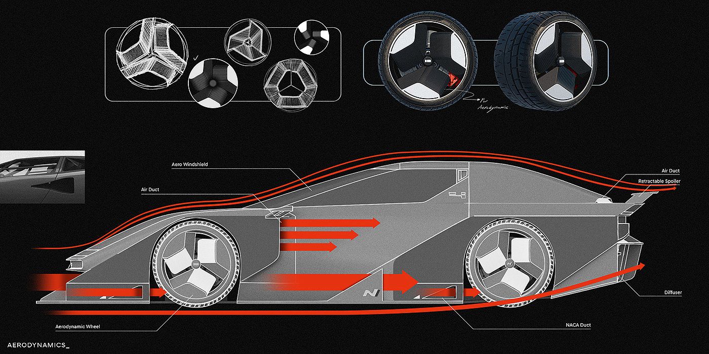 HYUNDAI 4N，automobile，vehicle，modern，