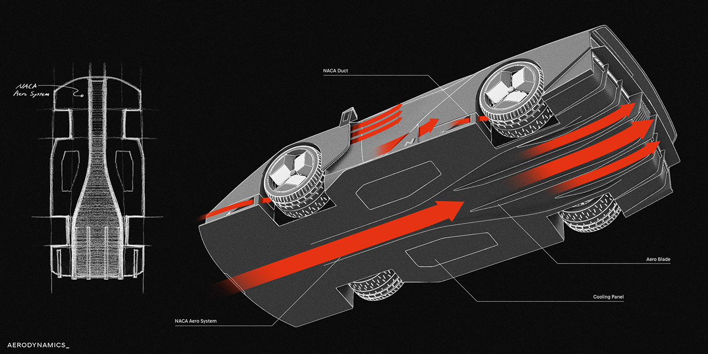 HYUNDAI 4N，automobile，vehicle，modern，