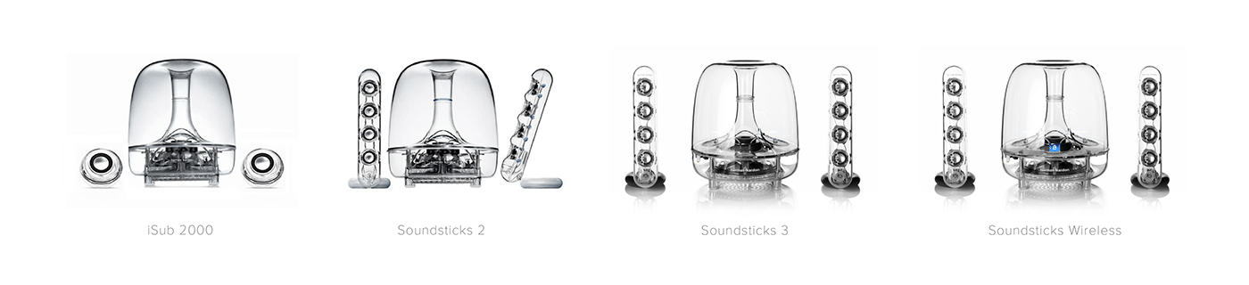 Harman Kardon，Speaker Digital，speaker，
