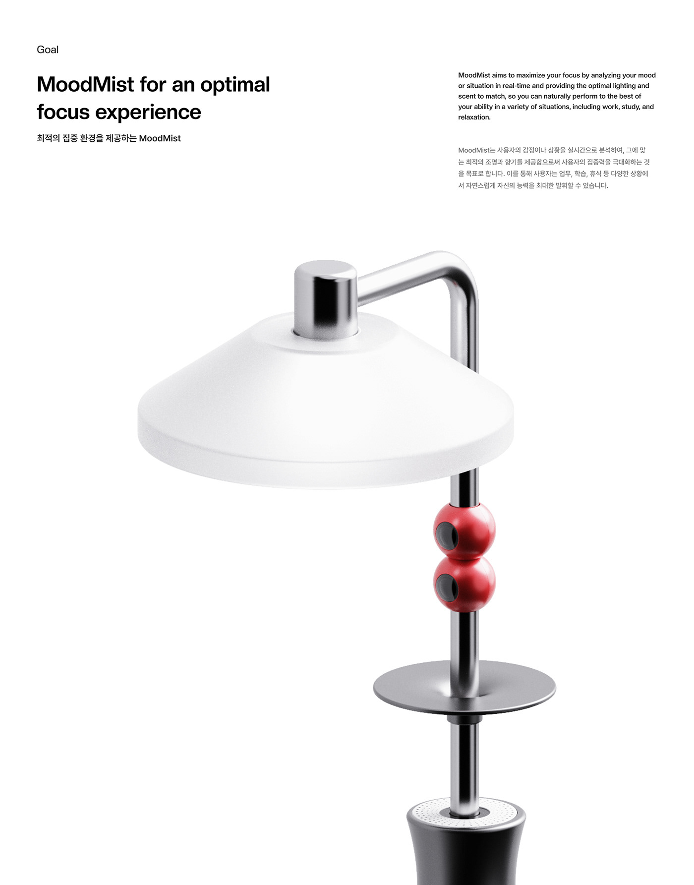 MoodMist，Desk lamp，aroma，environment，