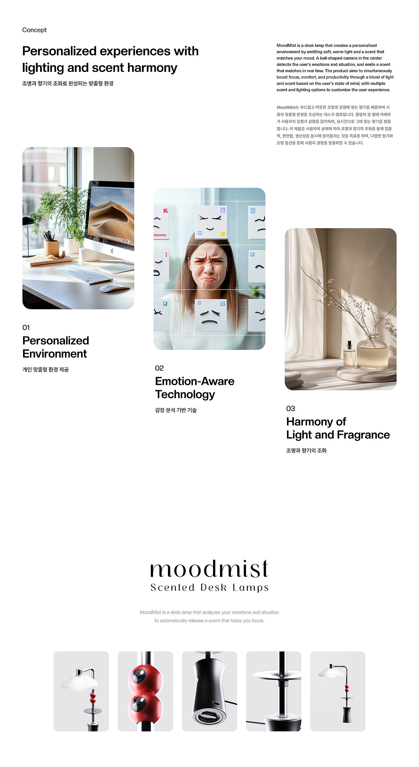 MoodMist，Desk lamp，aroma，environment，