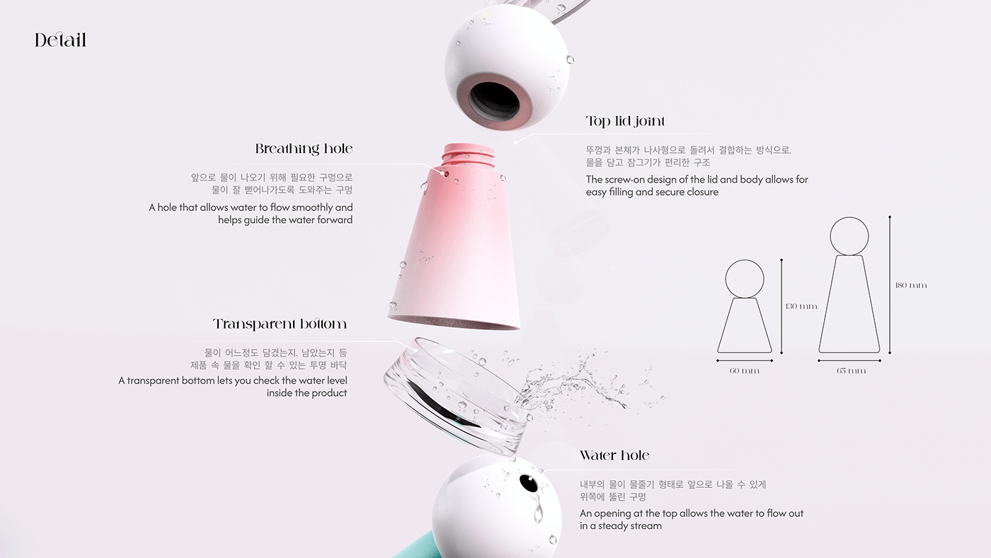 MYTH，Aromatherapy，positive energy，symbolic element，