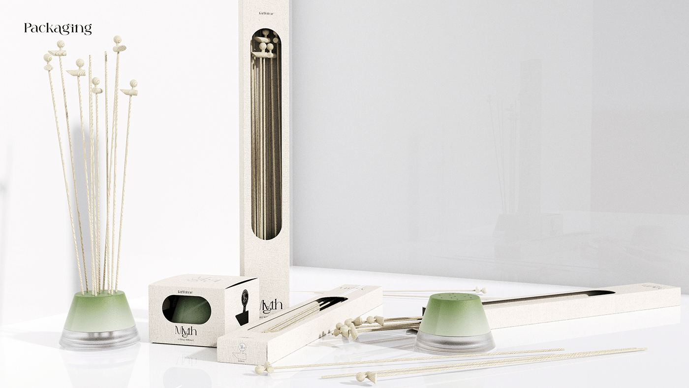 MYTH，Aromatherapy，positive energy，symbolic element，