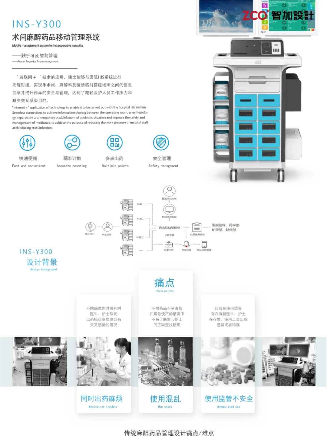 industrial design，product design，medical apparatus and instruments，medical care，Appearance design，Structural design，