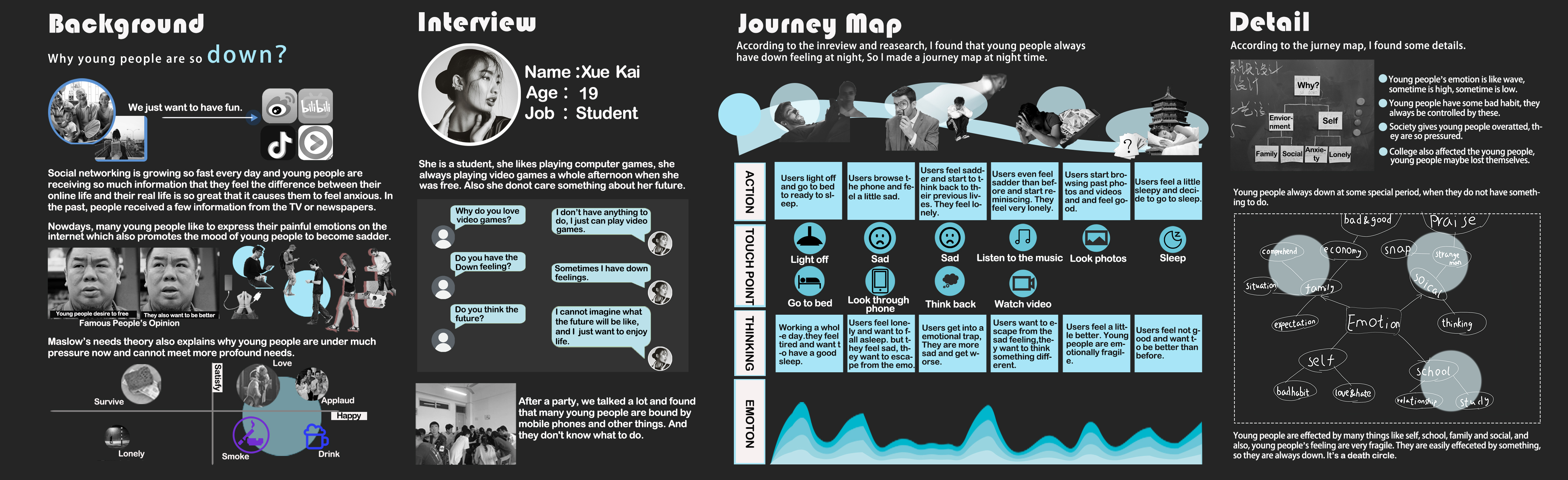 Study abroad works collection，Toy design，Medical design，conceptual design，Emotional design，