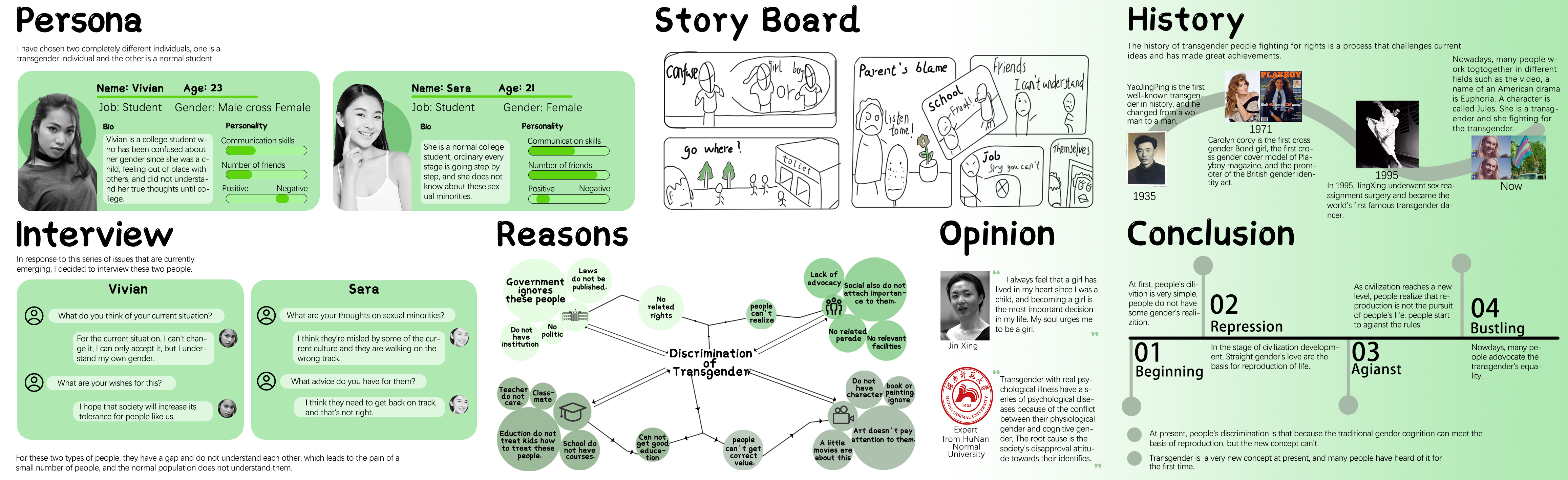 Study abroad works collection，Toy design，Medical design，conceptual design，Emotional design，