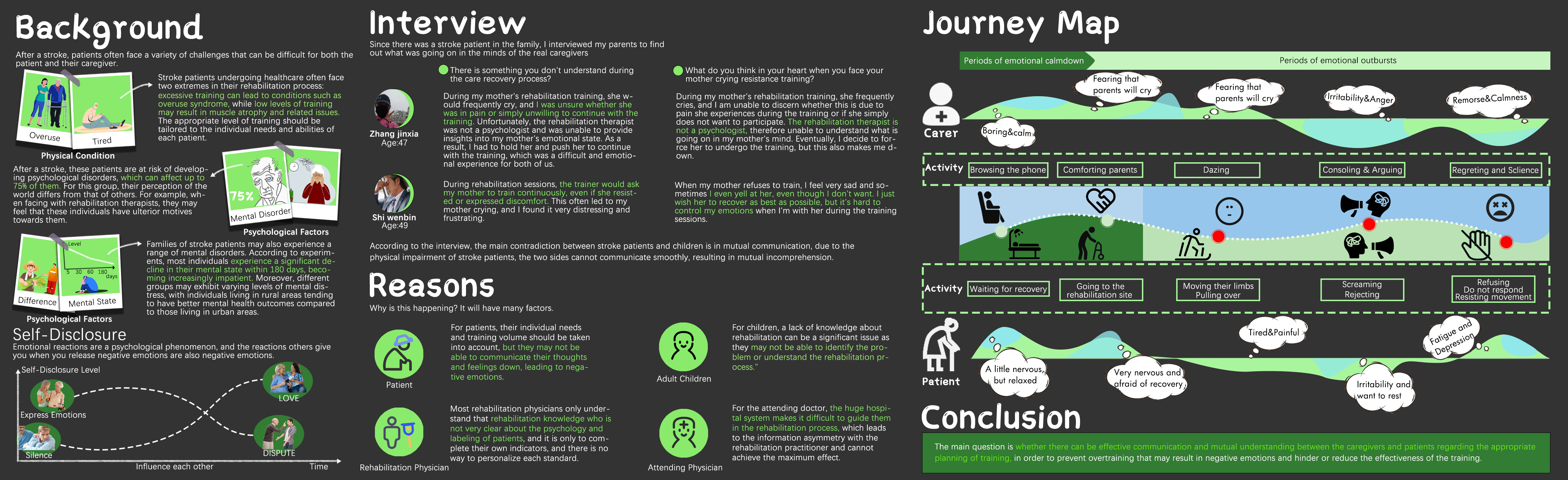 Study abroad works collection，Toy design，Medical design，conceptual design，Emotional design，