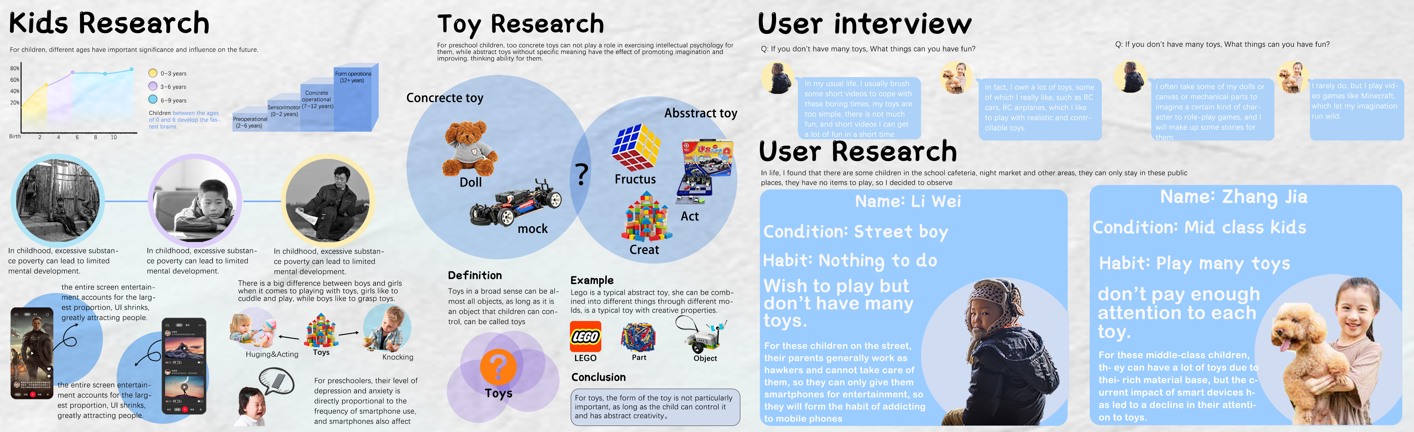 Study abroad works collection，Toy design，Medical design，conceptual design，Emotional design，