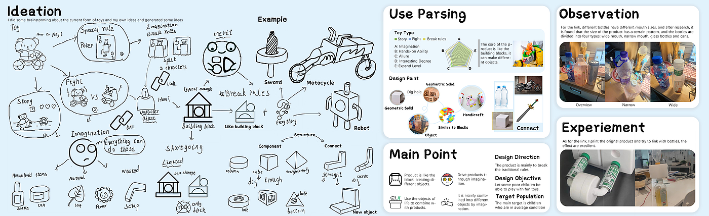 Study abroad works collection，Toy design，Medical design，conceptual design，Emotional design，