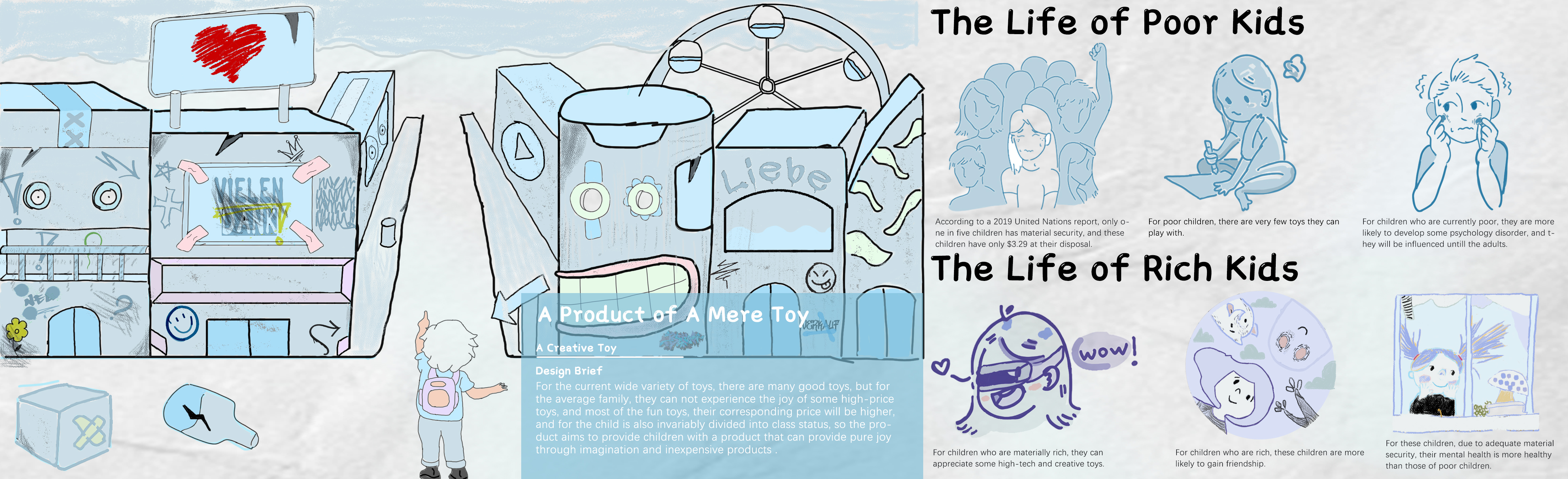 Study abroad works collection，Toy design，Medical design，conceptual design，Emotional design，