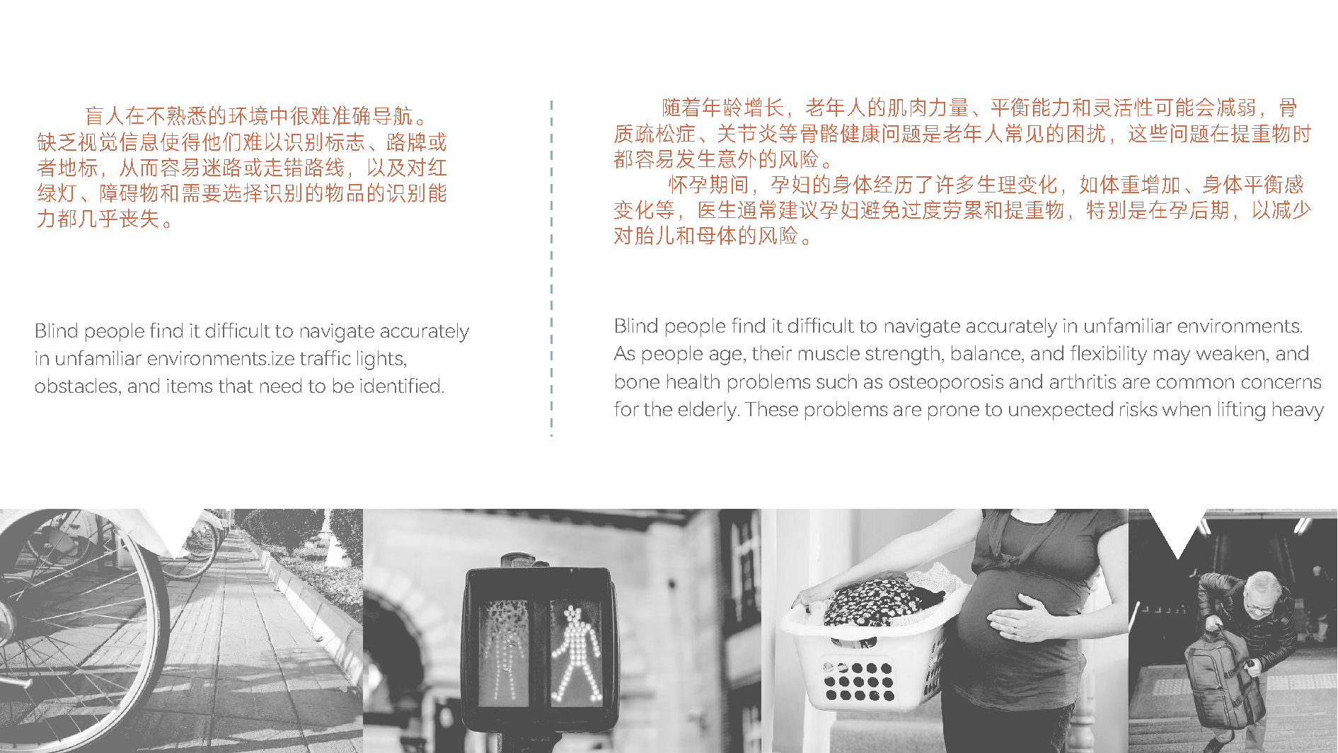 General design，visually impaired，pregnant woman，aged，