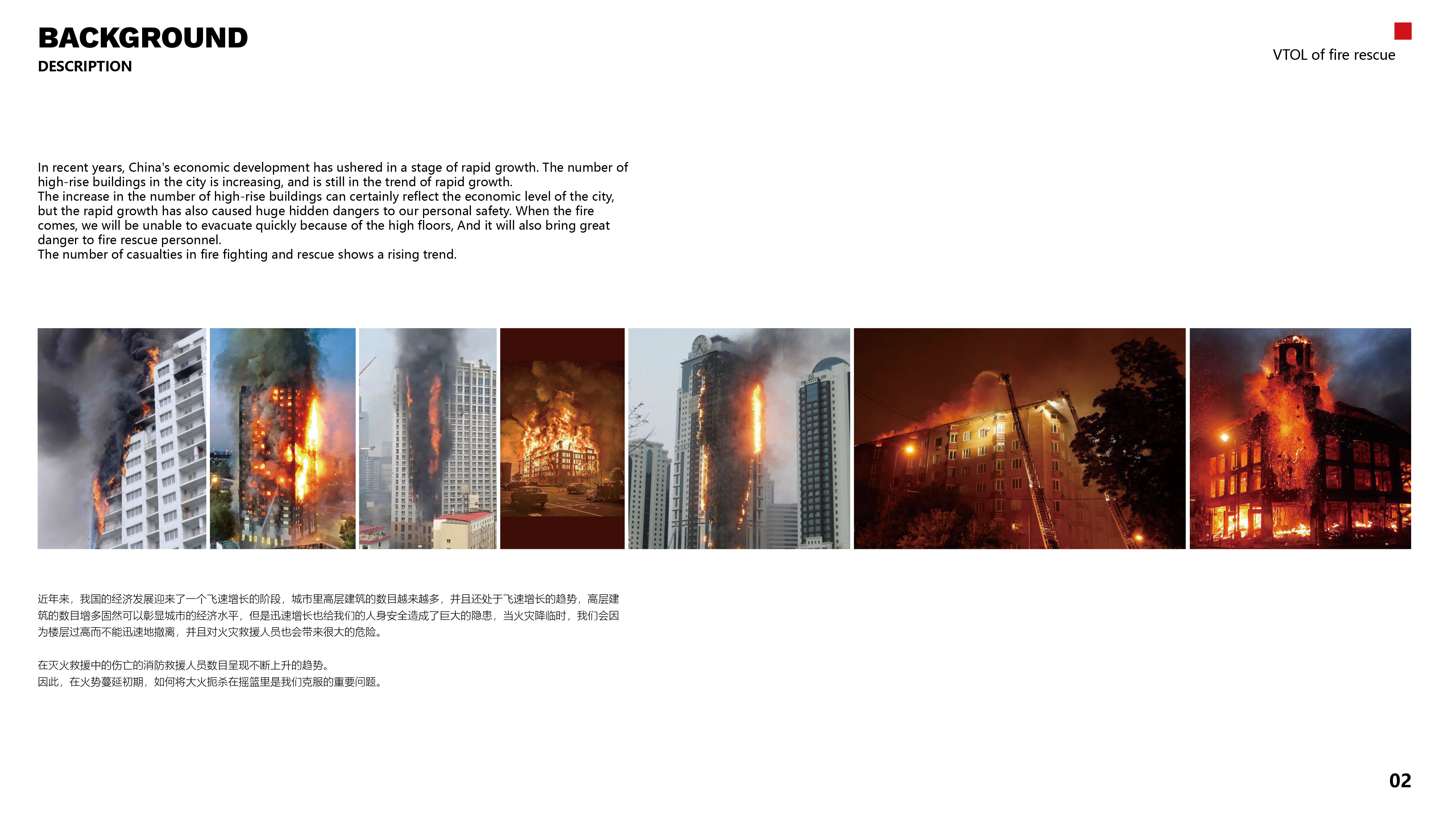 sample reels，UAV，Fire UAV，Takeaway Drone，