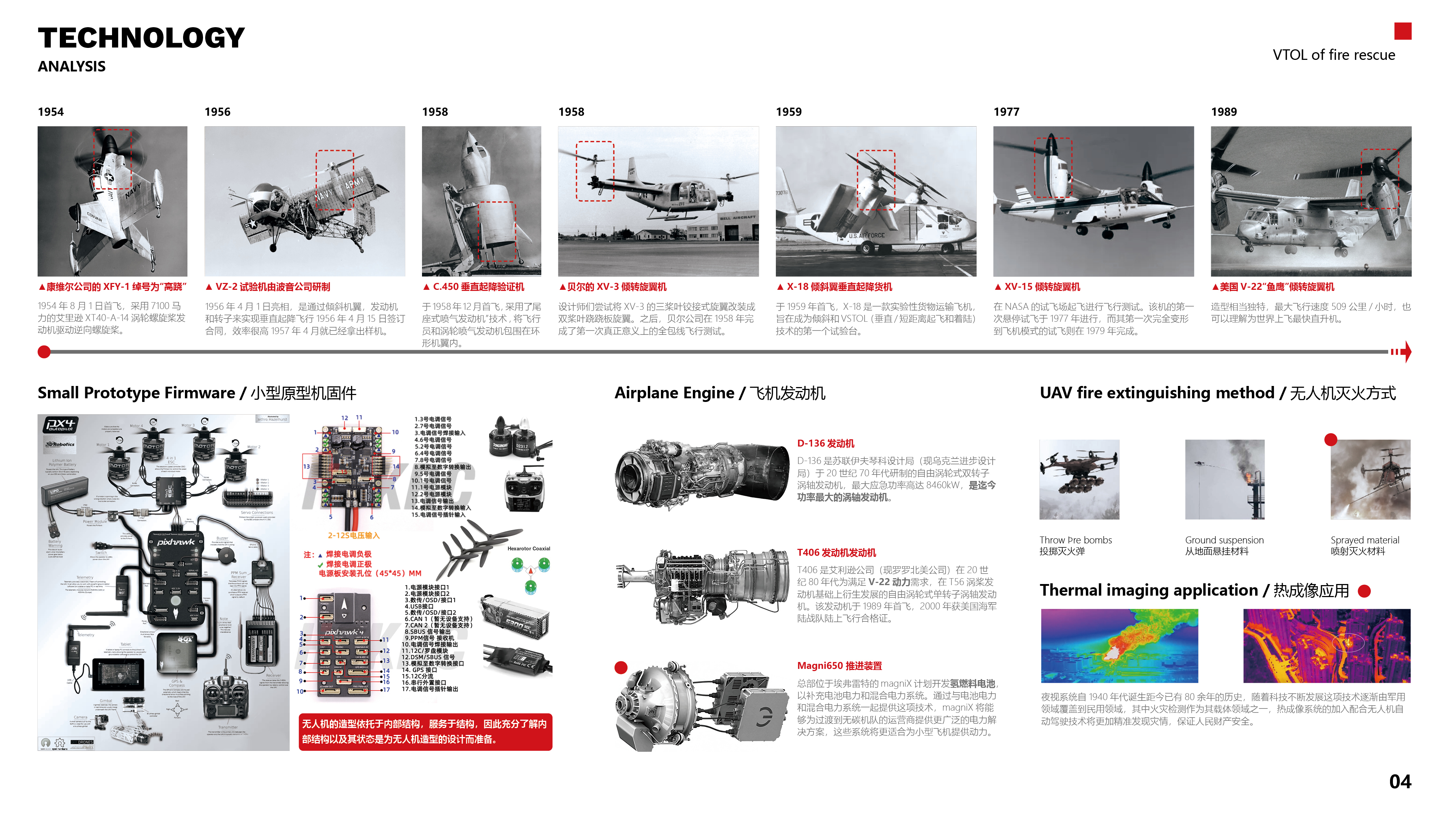 sample reels，UAV，Fire UAV，Takeaway Drone，