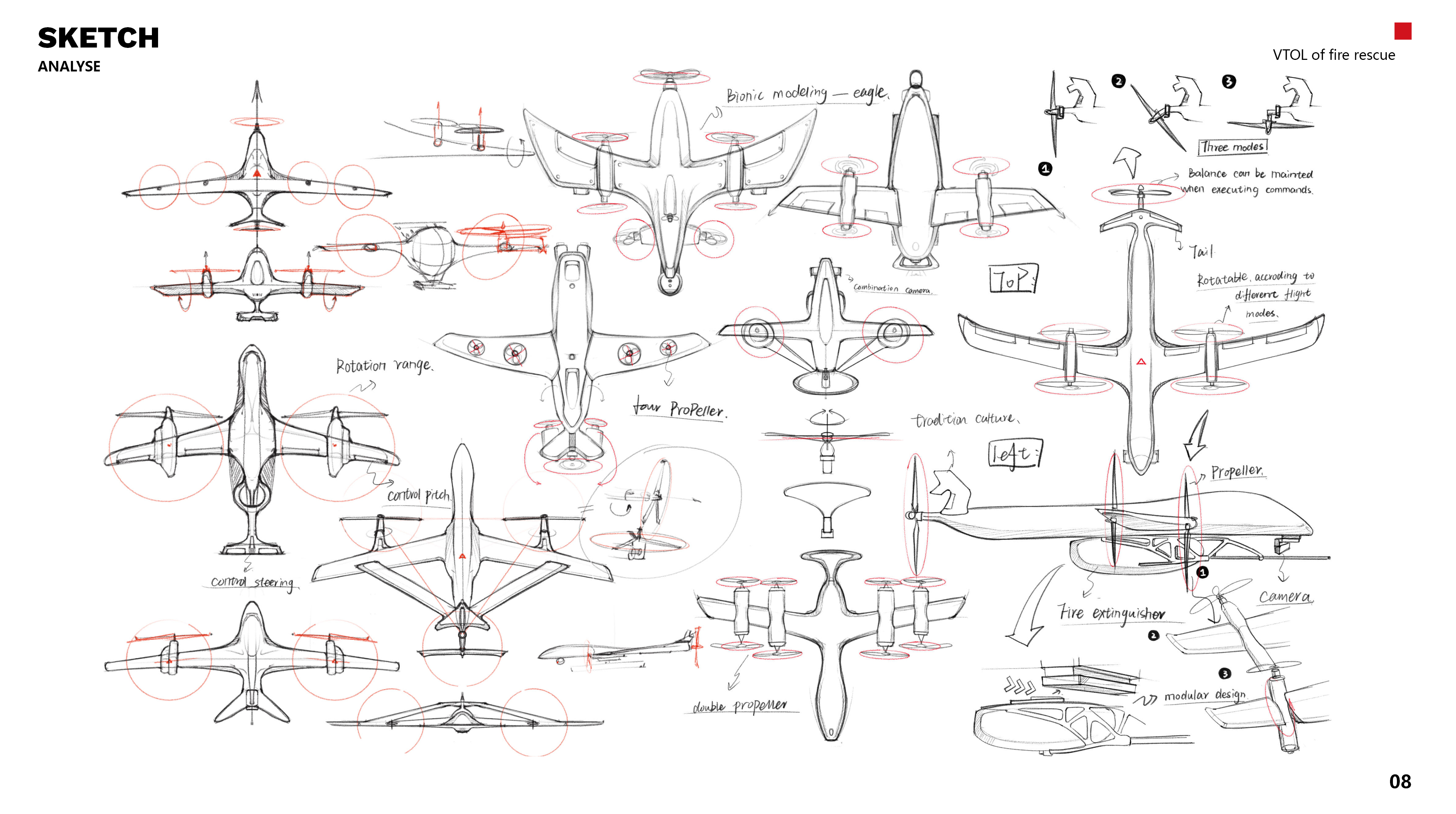 sample reels，UAV，Fire UAV，Takeaway Drone，