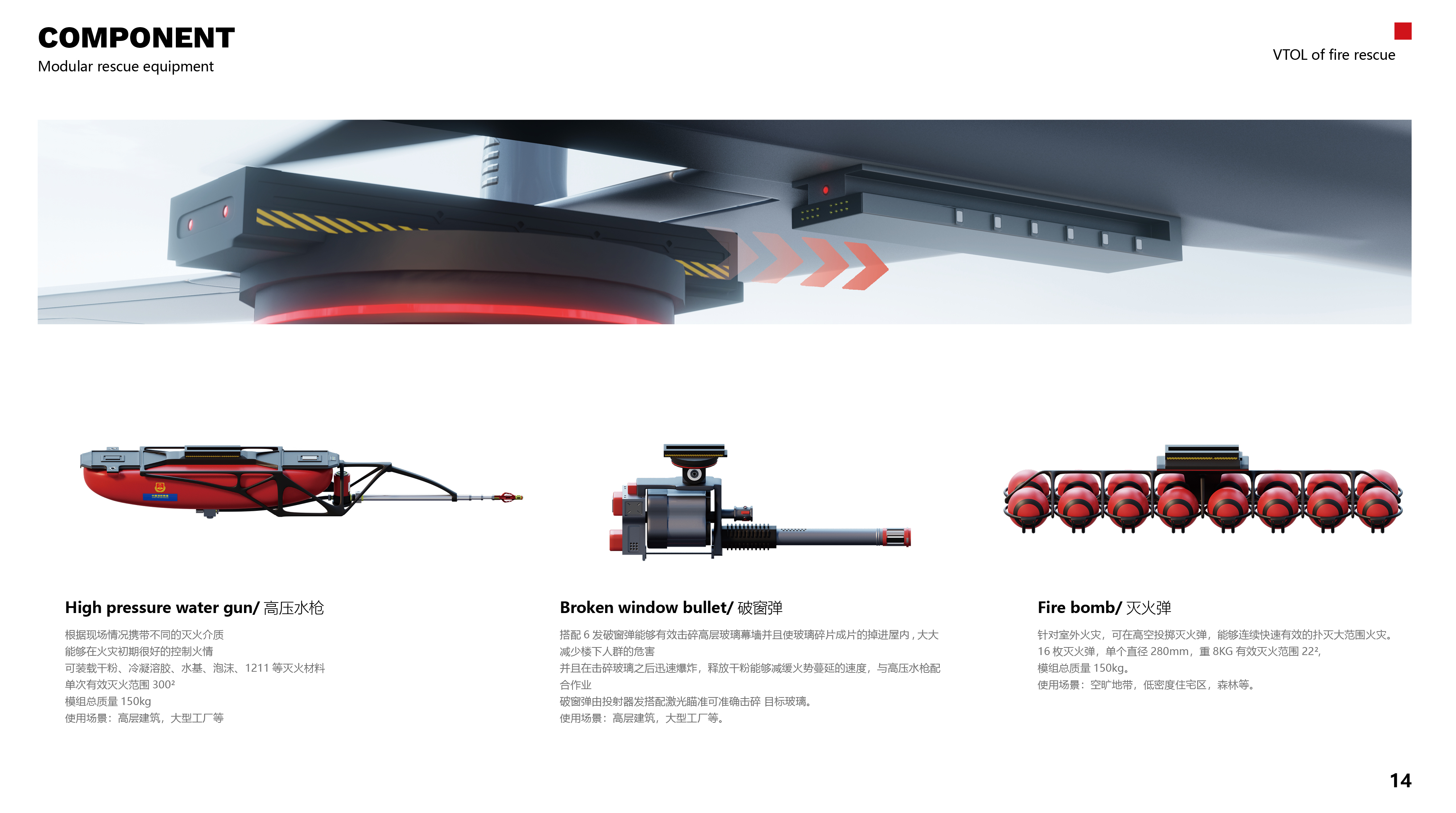 sample reels，UAV，Fire UAV，Takeaway Drone，