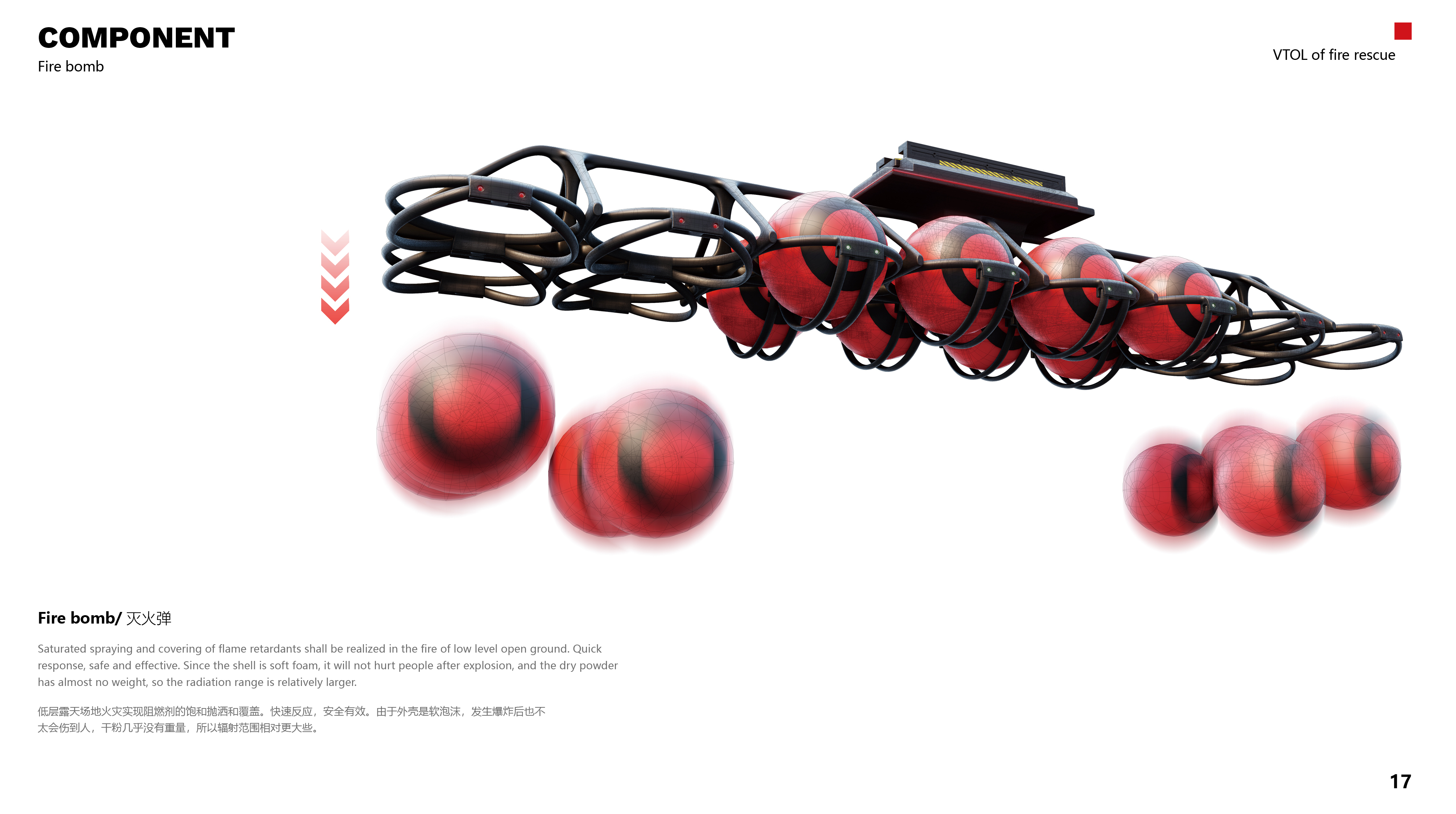 sample reels，UAV，Fire UAV，Takeaway Drone，