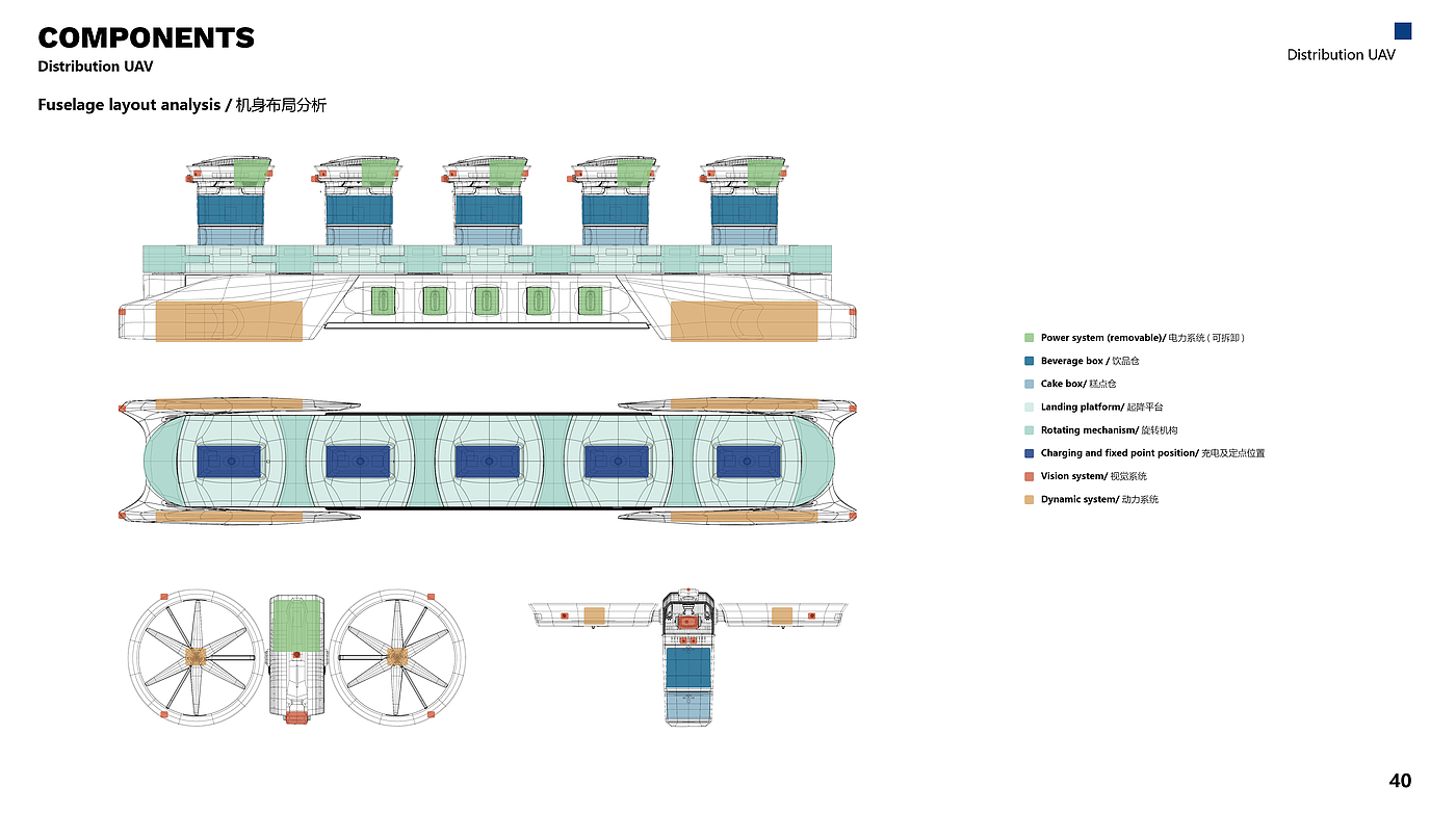 sample reels，