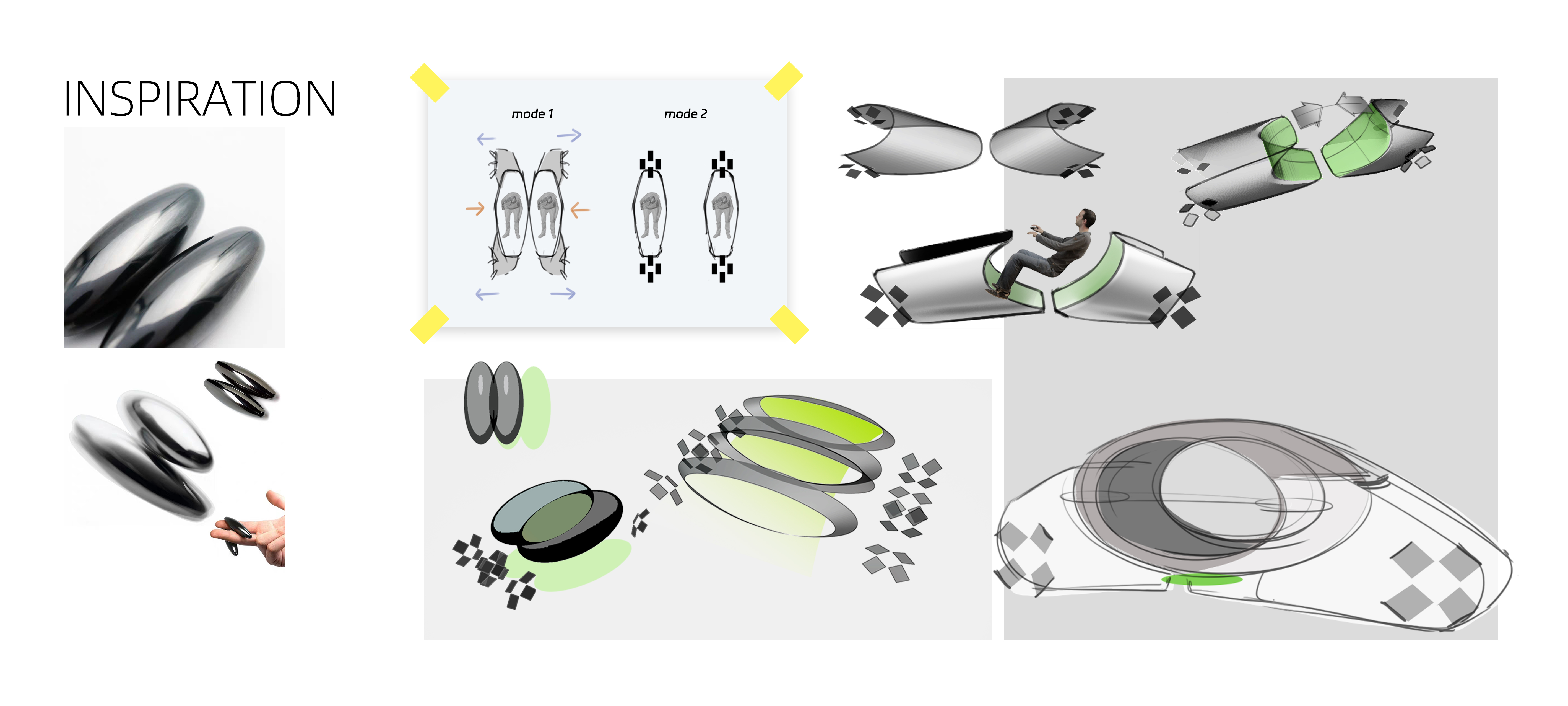 Feifan-E-PAIR Concept，The 11th SAIC Design International Challenge，China Main Circuit，