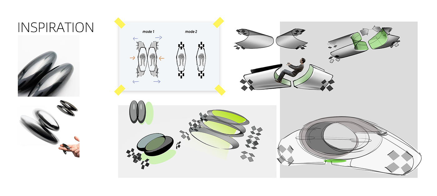 Feifan-E-PAIR Concept，The 11th SAIC Design International Challenge，China Main Circuit，