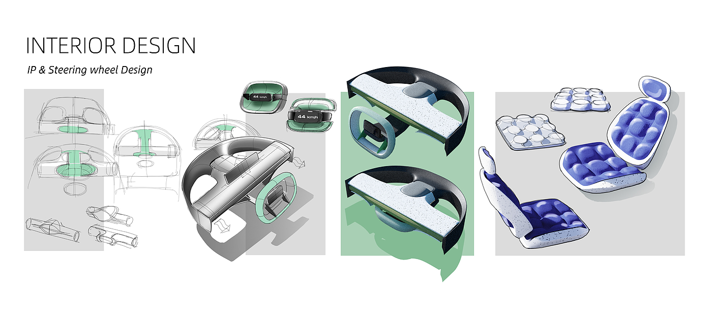 Feifan-E-PAIR Concept，The 11th SAIC Design International Challenge，China Main Circuit，