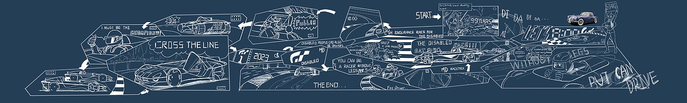 Grand Prix-CYCLOPS，The 11th SAIC Design International Challenge，China Main Circuit，