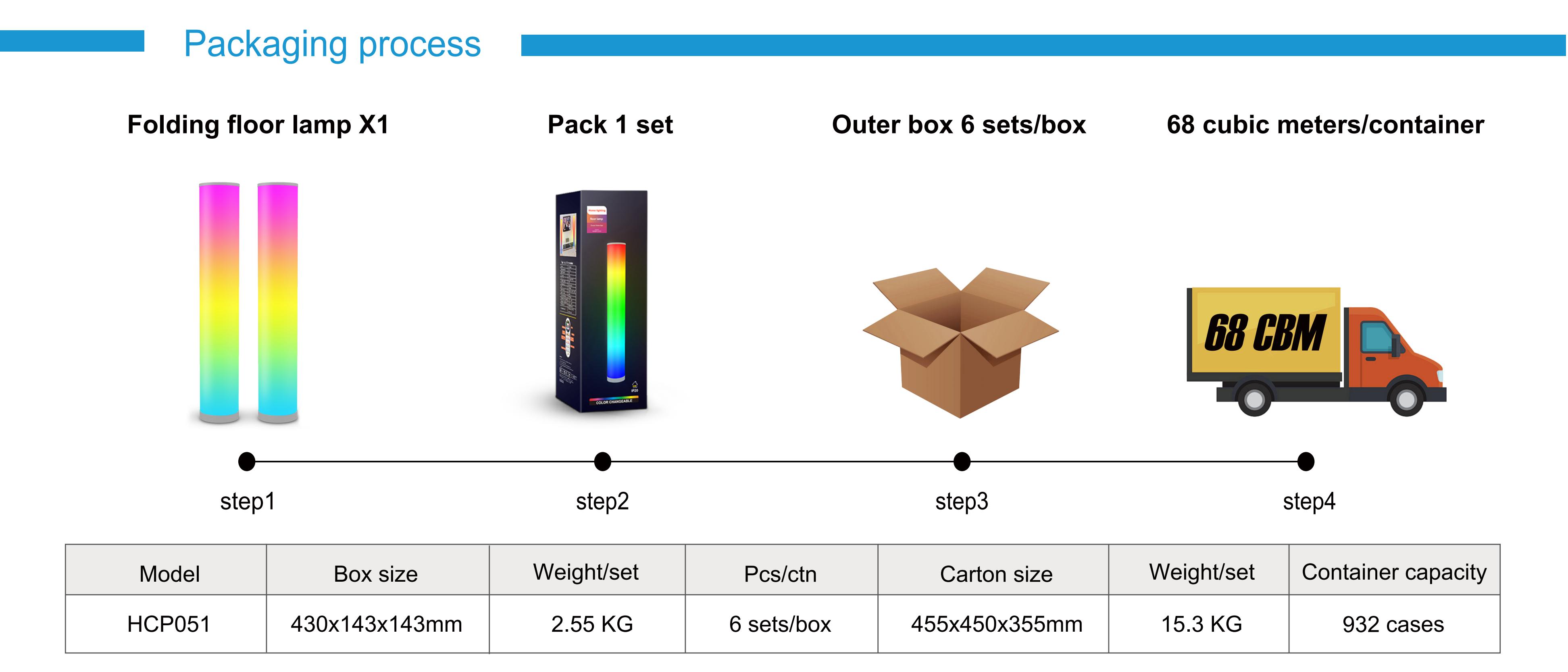 Atmosphere lamp，Floor lamp，gvvoohome，GVVOO HOME:DIY Cylinder Floor Lamp，