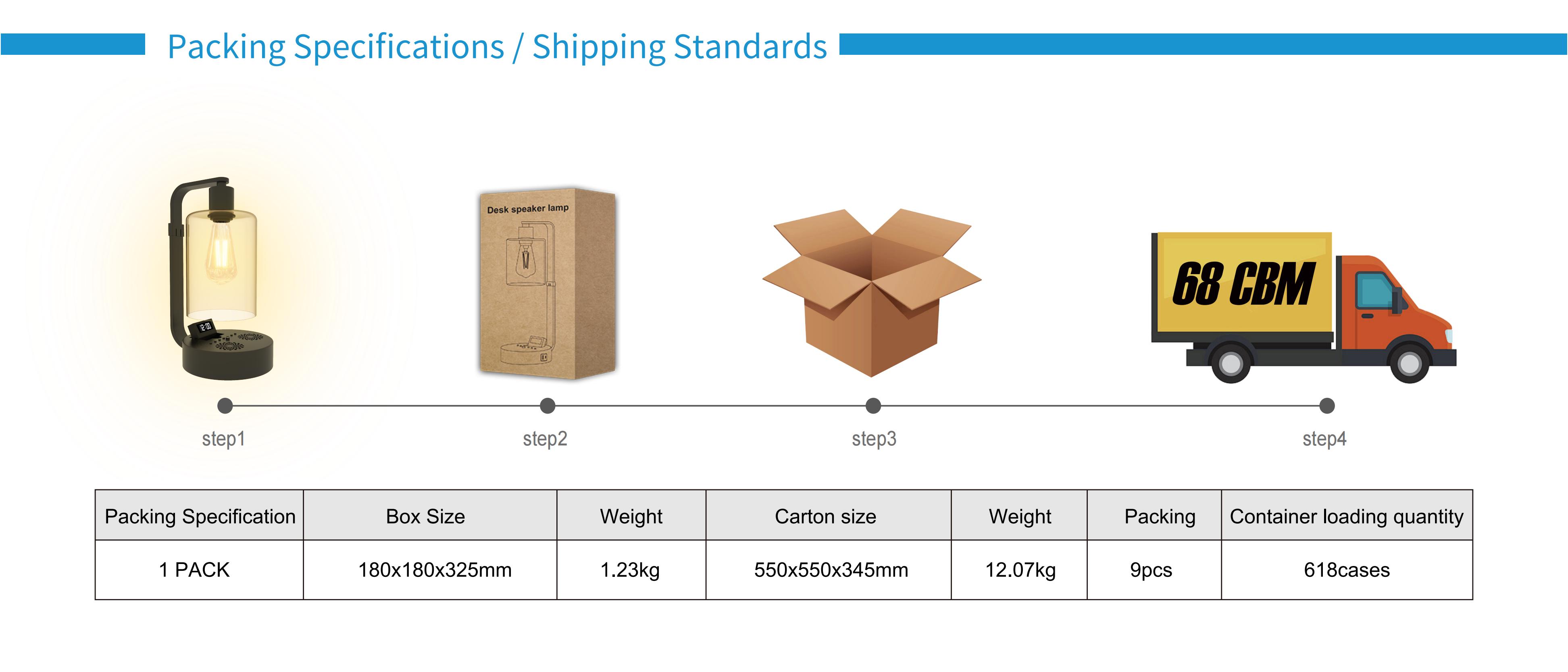 Atmosphere lamp，Desk reading lamp，Desktop speaker lamp，Charging lighting integrated，lighting，Amazon，