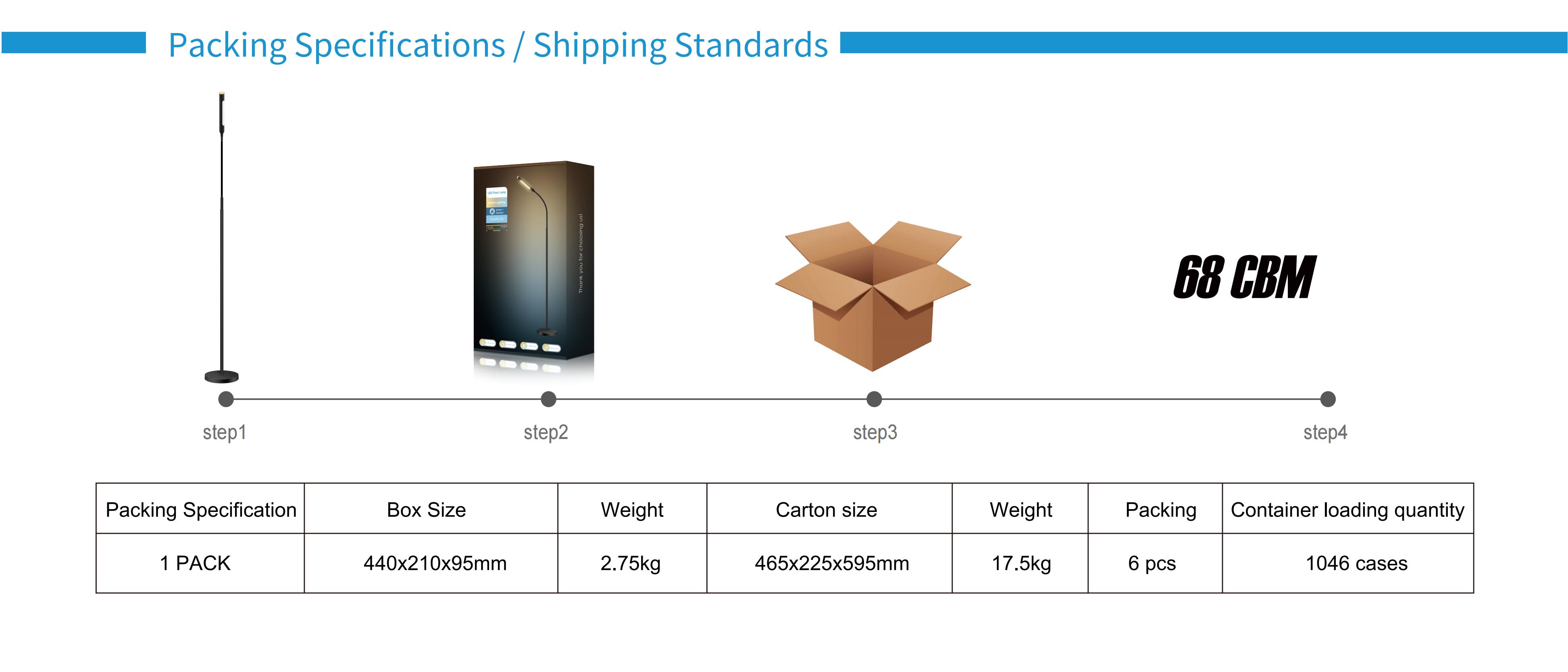 Atmosphere lamp，Floor lamp，Reading lamp，Home Furnishing，Furniture decoration，Ambient decoration，