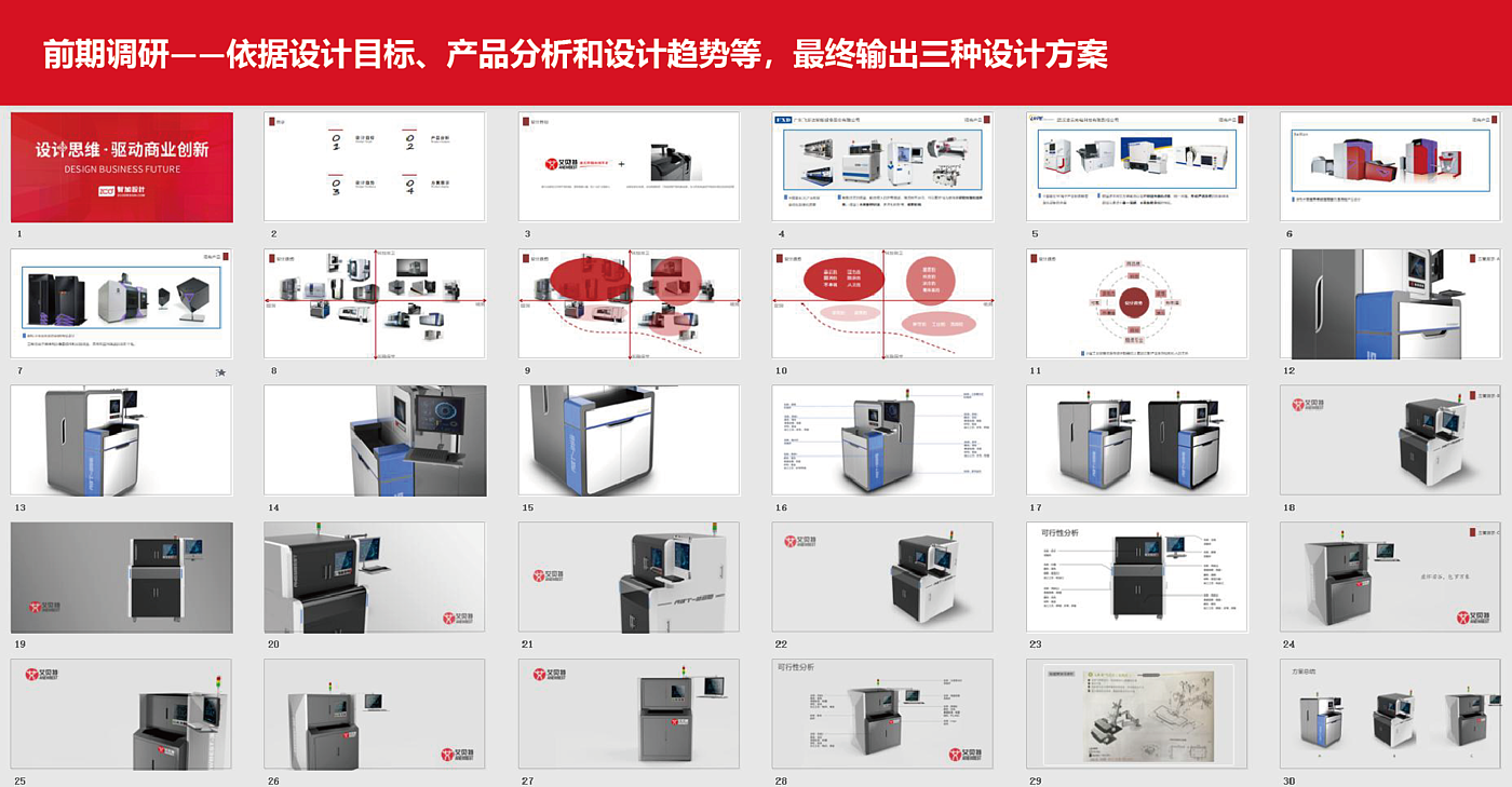 Welding machine，Simple shape，Steady and professional，serialized product design，