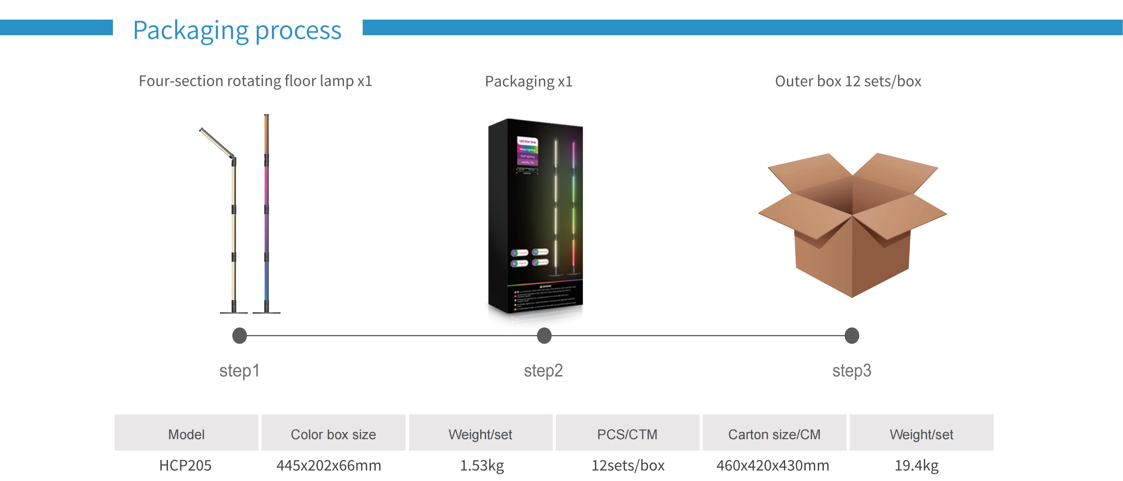 Four-section rotating floor lamp，Floor lamp，Rotating floor lamp，Ambience floor lamp，