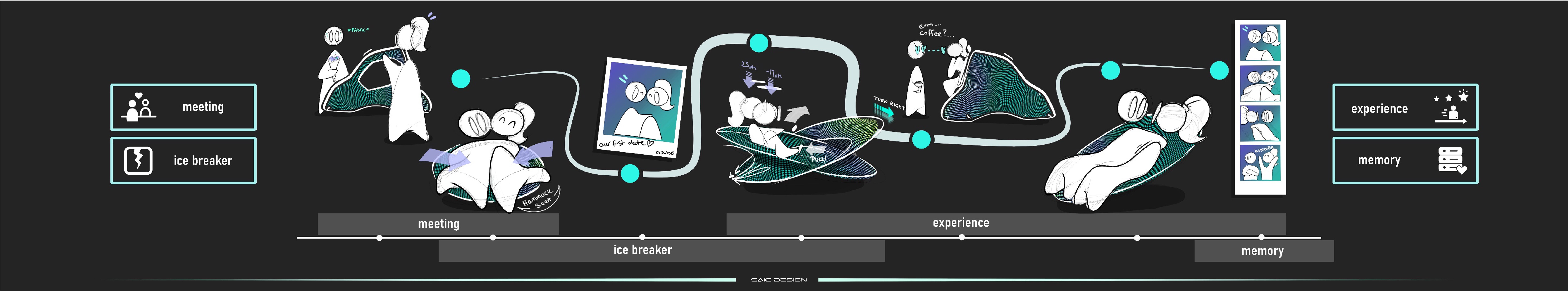 MG MATCH，The 11th SAIC Design International Challenge，Europe，