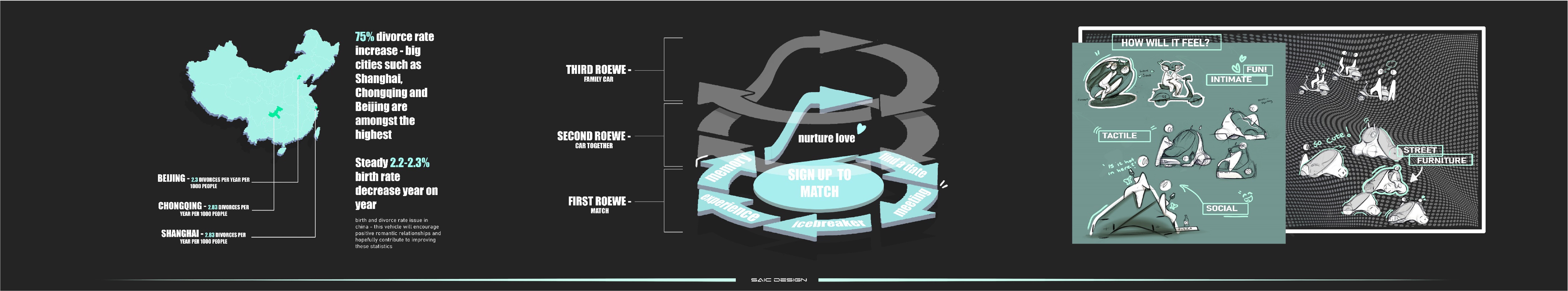 MG MATCH，The 11th SAIC Design International Challenge，Europe，