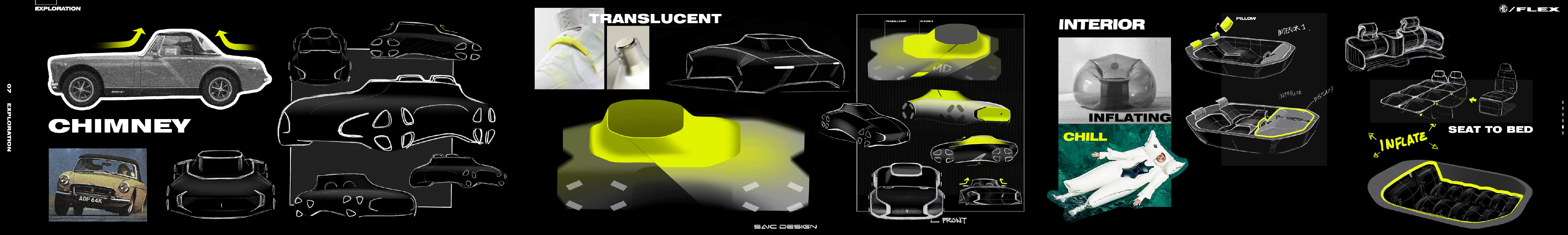 Grand Prix FLEX，The 11th SAIC Design International Challenge，Europe，