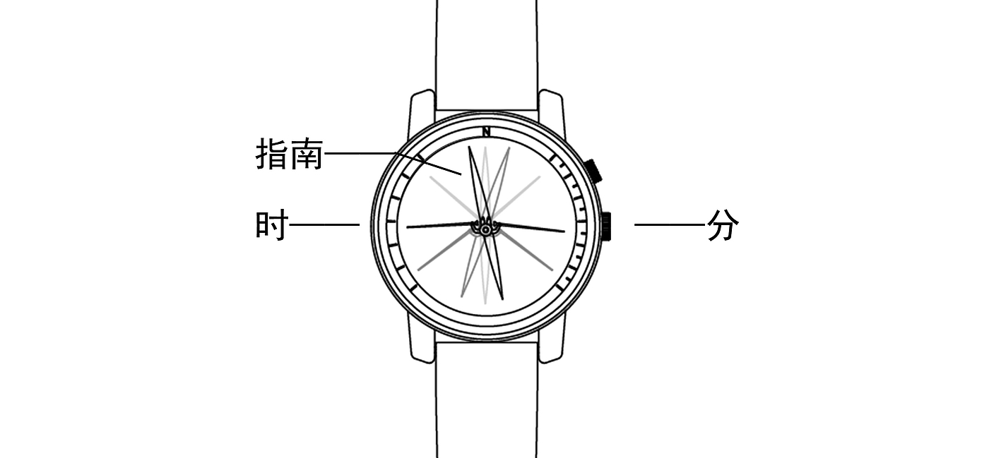 Wrist watch，product design，originality，concept，