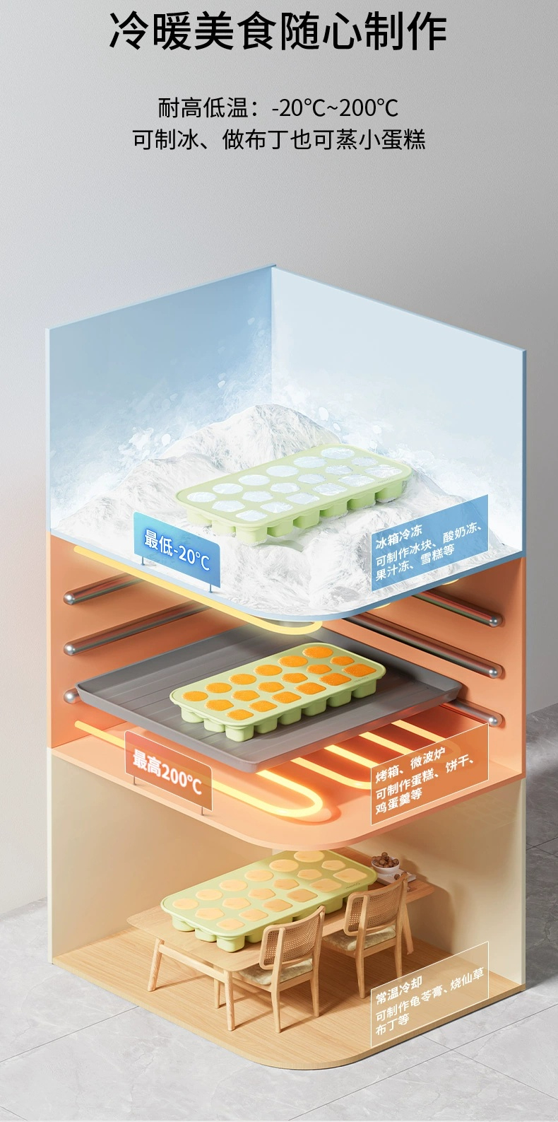 Baby/Puzzle/Mother and Child/Original，