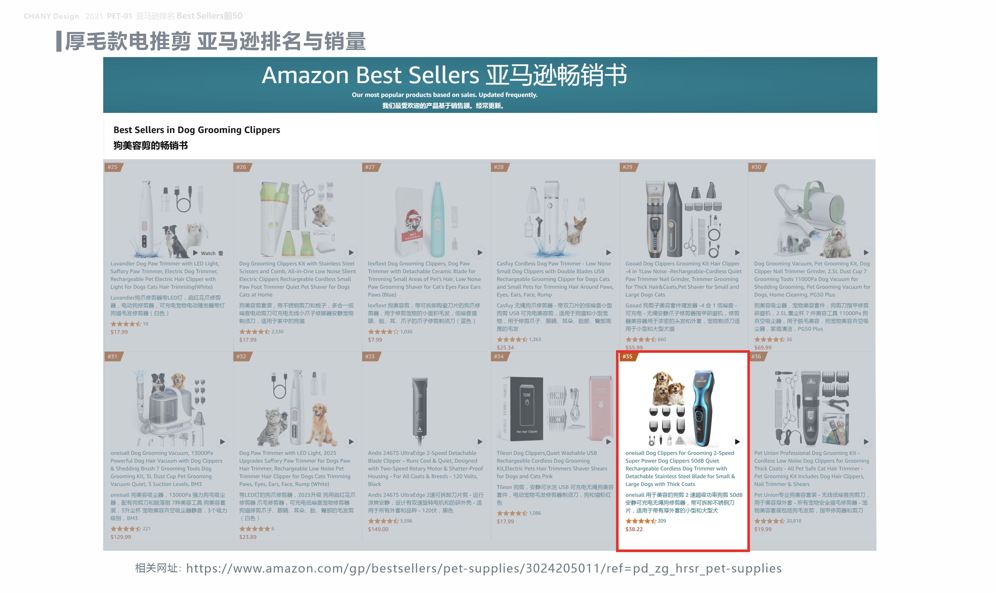 Pet products, protective products, electric clippers, measuring tools,，Pet supplies design, small appliances design, tool design，