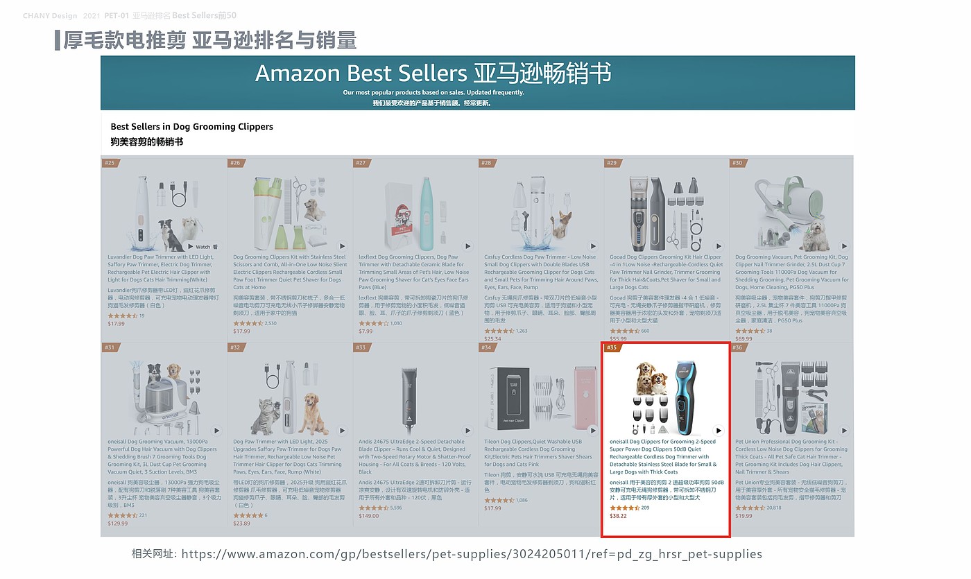 Pet products, protective products, electric clippers, measuring tools,，Pet supplies design, small appliances design, tool design，