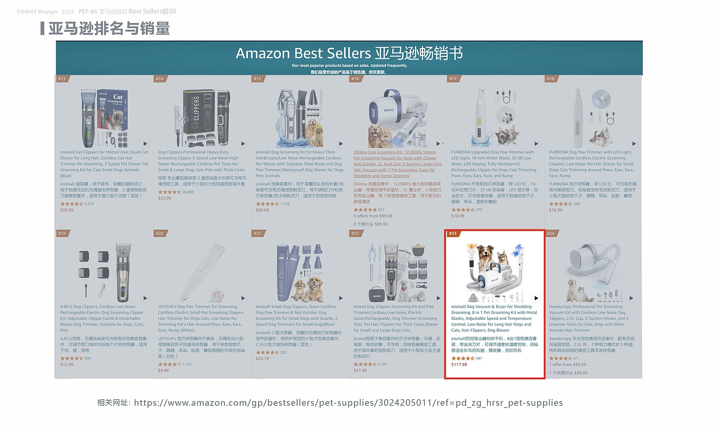 Pet products, protective products, electric clippers, measuring tools,，Pet supplies design, small appliances design, tool design，