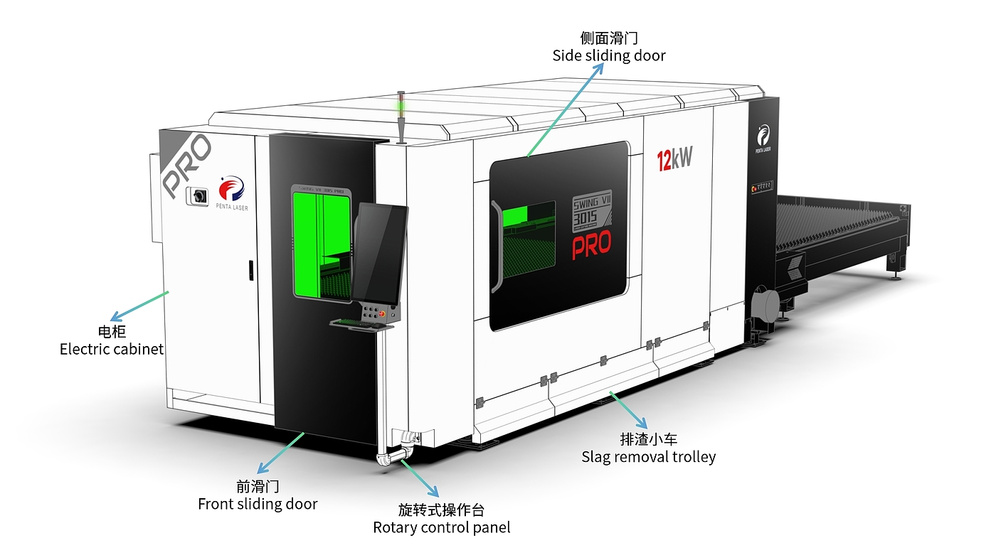 Laser cutting machine，