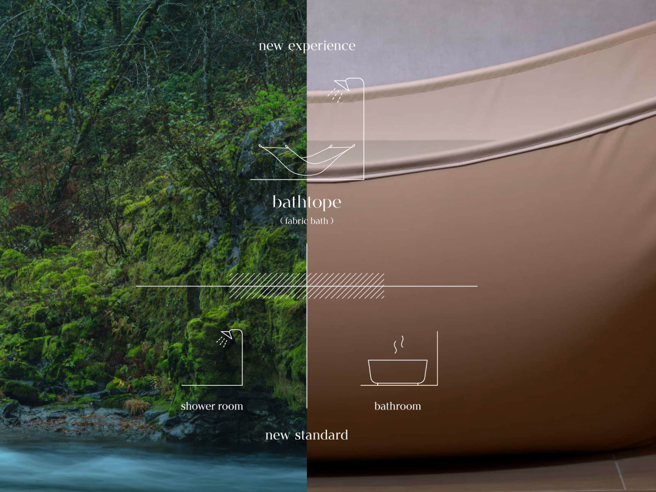 Bathtope，Sanitary ware，Movable bathtub，originality，