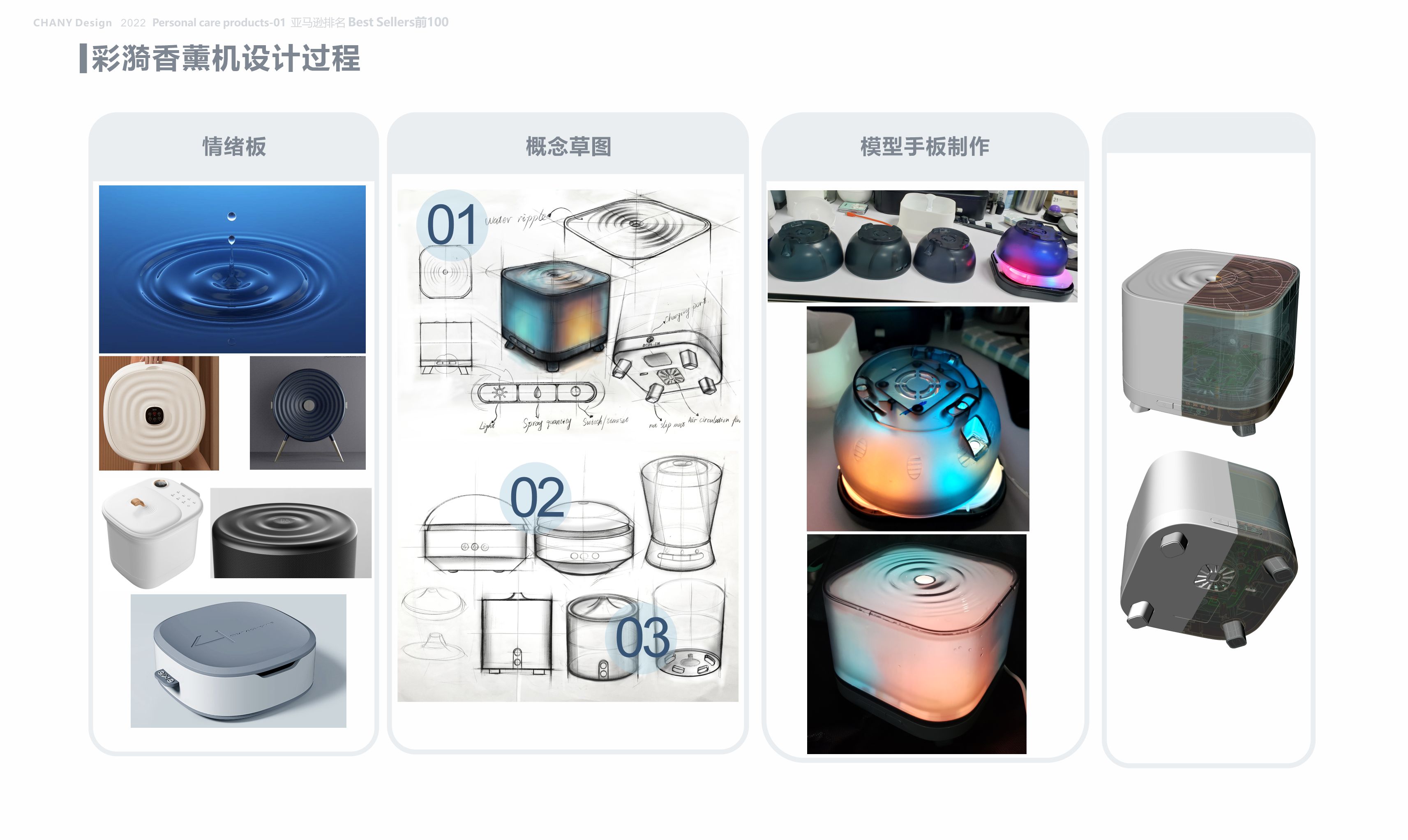 Pet products, protective products, electric clippers, measuring tools,，Pet supplies design, small appliances design, tool design，